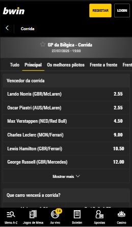 Bwin Portugal Formula 1