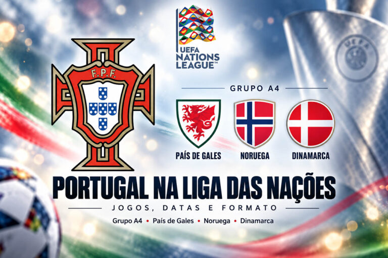 Portugal na Liga das Nações 2026/27 com Gales, Noruega e Dinamarca